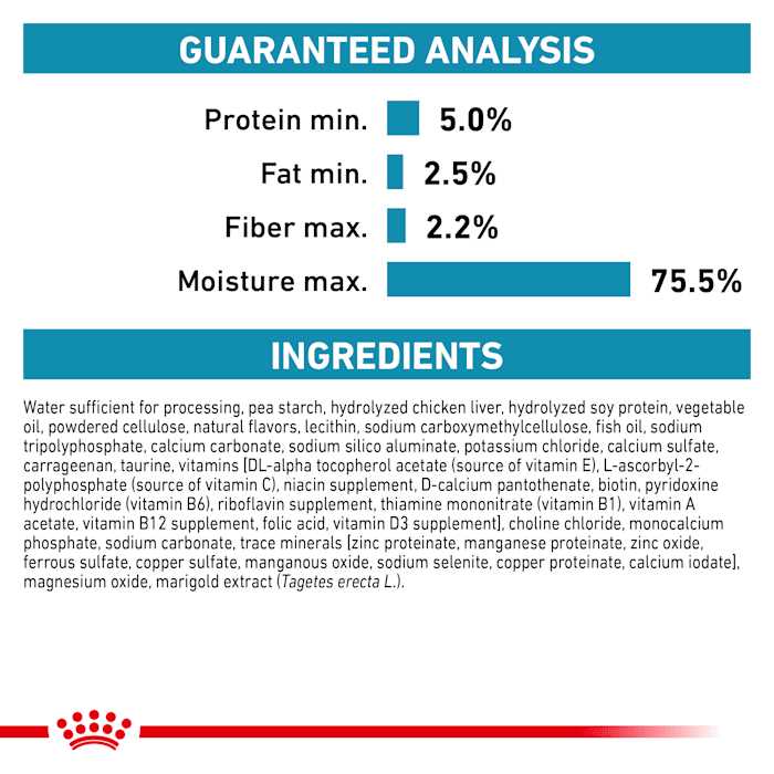 Hydrolyzed Protein Dog Food Loaf in Sauce 13.7 oz F745746