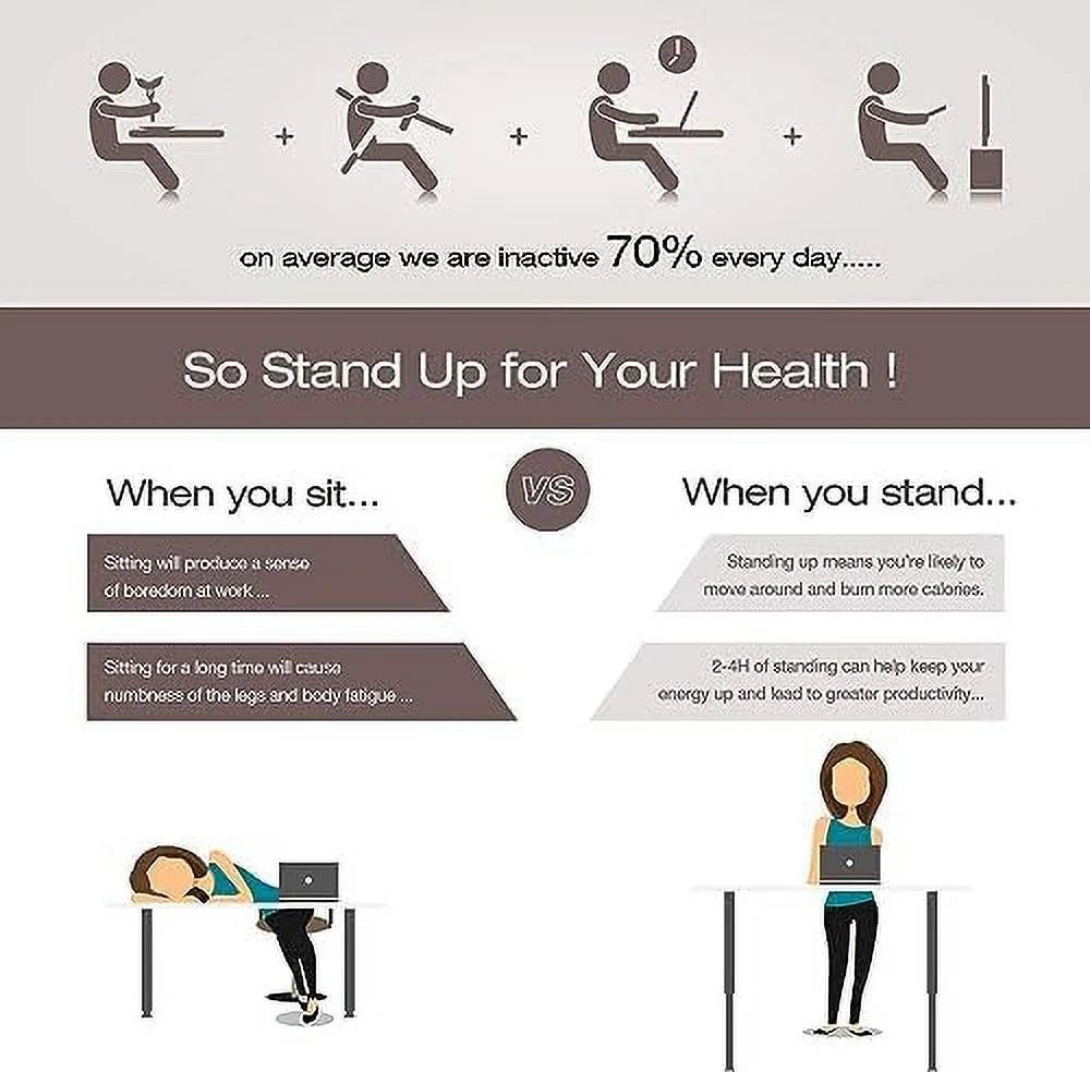Electric Height Adjustable Standing Desk 55 x 28 Inches with Memory Settings C771