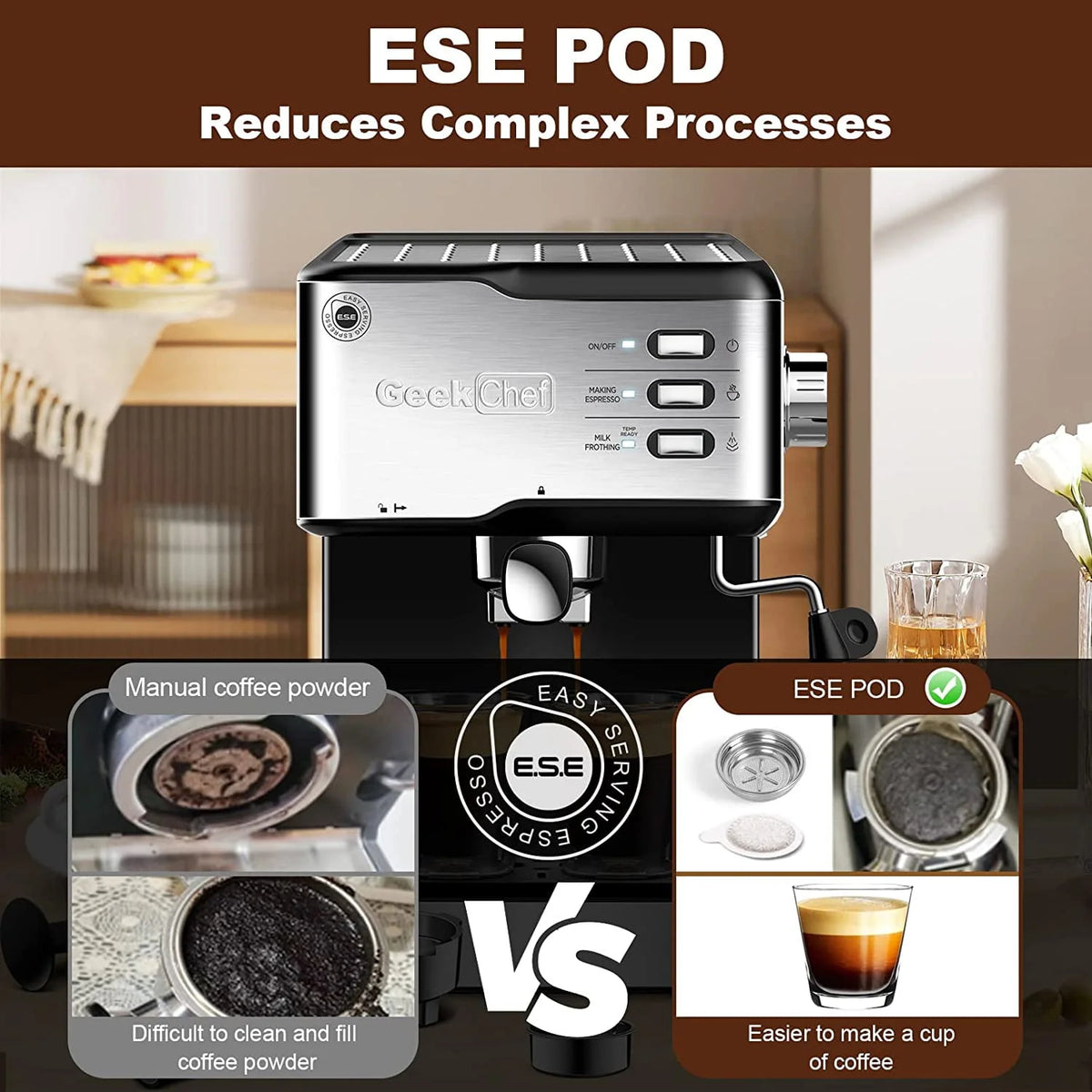 20 Bar Espresso & Cappuccino Maker with Milk Frother Steam Wand E300894