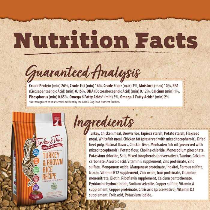 Turkey and Brown Rice Recipe Dry Dog Food X87521