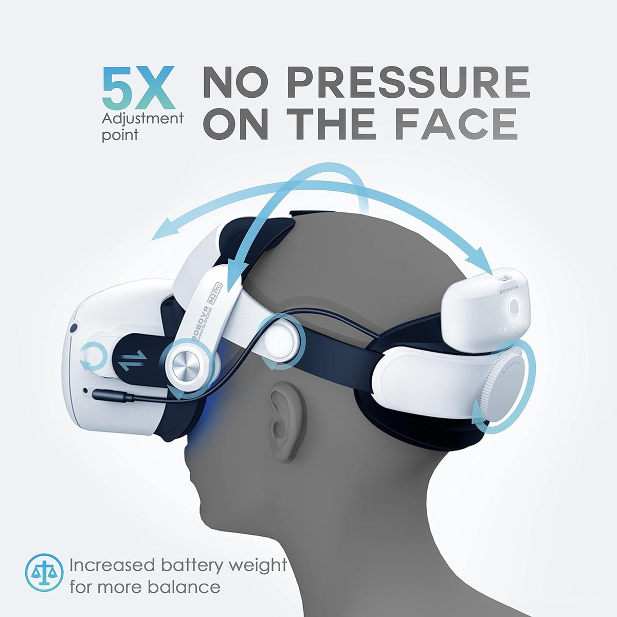 M2 Pro Battery Pack Head Strap with Magnetic Connection, 5200mah Replaceable Power Bank Accessories Pack of 2 P986633