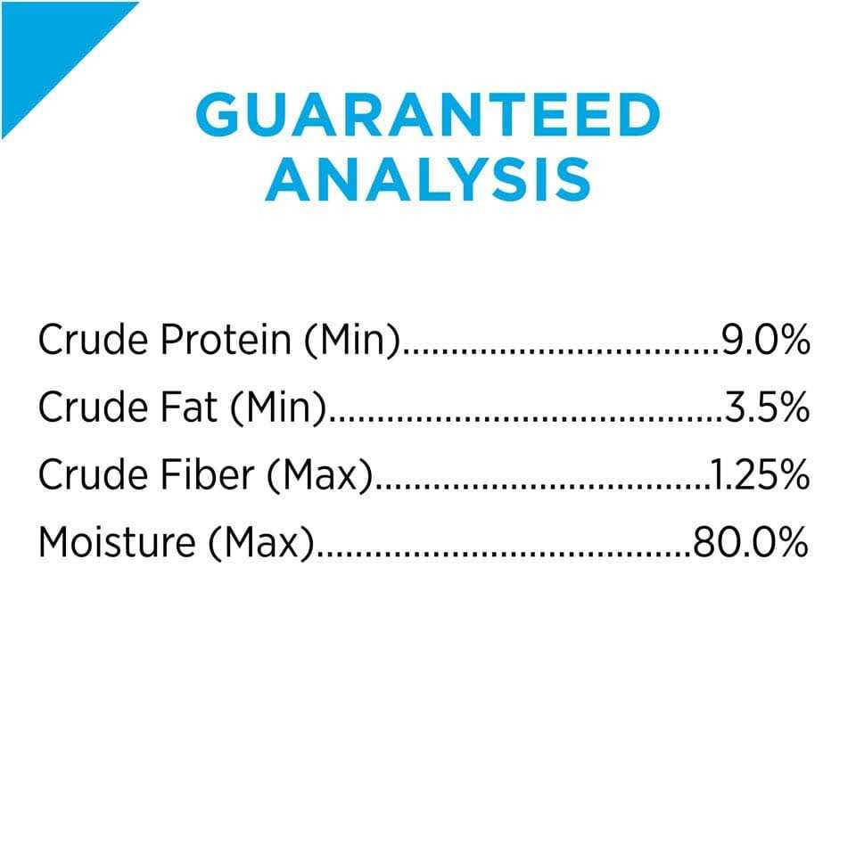 Adult Wet Dog Food U26043