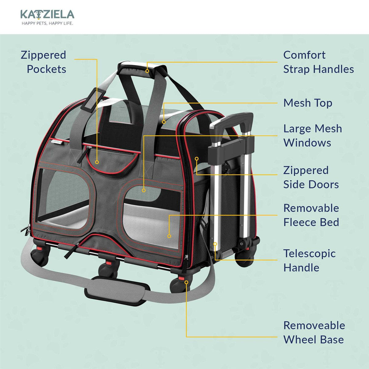 Pet Carrier with Removable Wheels and Double Telescopic Handle G80517