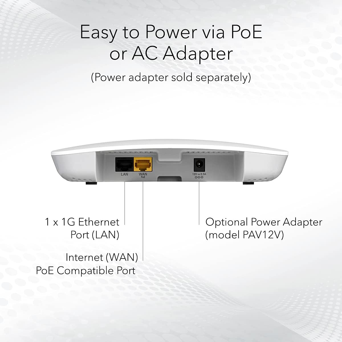 Wireless Access Point Dual-Band AC1300 WiFi, 1 x 1G Ethernet LAN Port, PoE M7326