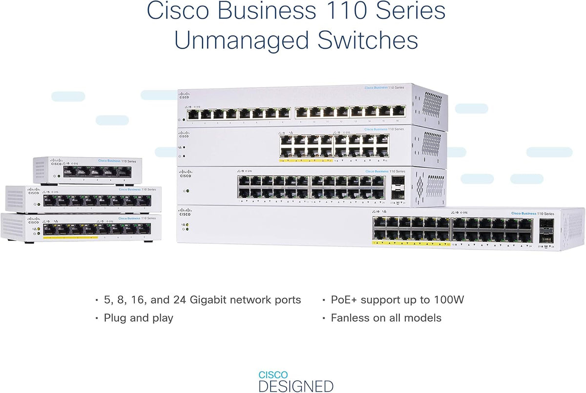 8 Port GE Unmanaged Switch with Partial PoE R272